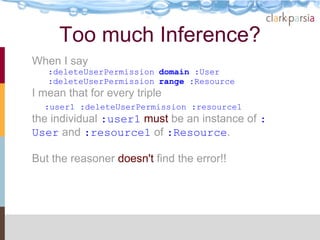 Too much Inference?
When I say
   :deleteUserPermission domain :User
   :deleteUserPermission range :Resource
I mean that for every triple
  :user1 :deleteUserPermission :resource1
the individual :user1 must be an instance of :
User and :resource1 of :Resource.

But the reasoner doesn't find the error!!
 