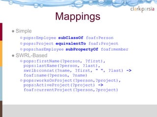 Mappings
● Simple
   ○ pops:Employee subClassOf foaf:Person
   ○ pops:Project equivalentTo foaf:Project
   ○ pops:hasEmployee subPropertyOf foaf:member
● SWRL-Based
   ○ pops:firstName(?person, ?first),
     pops:lastName(?person, ?last),
     swrlb:concat(?name, ?first, " ", ?last) ->
     foaf:name(?person, ?name)
   ○ pops:worksOnProject(?person,?project),
     pops:ActiveProject(?project) ->
     foaf:currentProject(?person,?project)
 