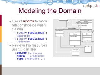 Modeling the Domain
● Use of axioms to model
  relationships between
  classes
   ○ :Query subClassOf :
     Resource
   ○ :Entry subClassOf :
     Resource
● Retrieve the resources
  user :u can see
   ○ SELECT ?resource
     WHERE { ?resource
     type :Resource . }
 