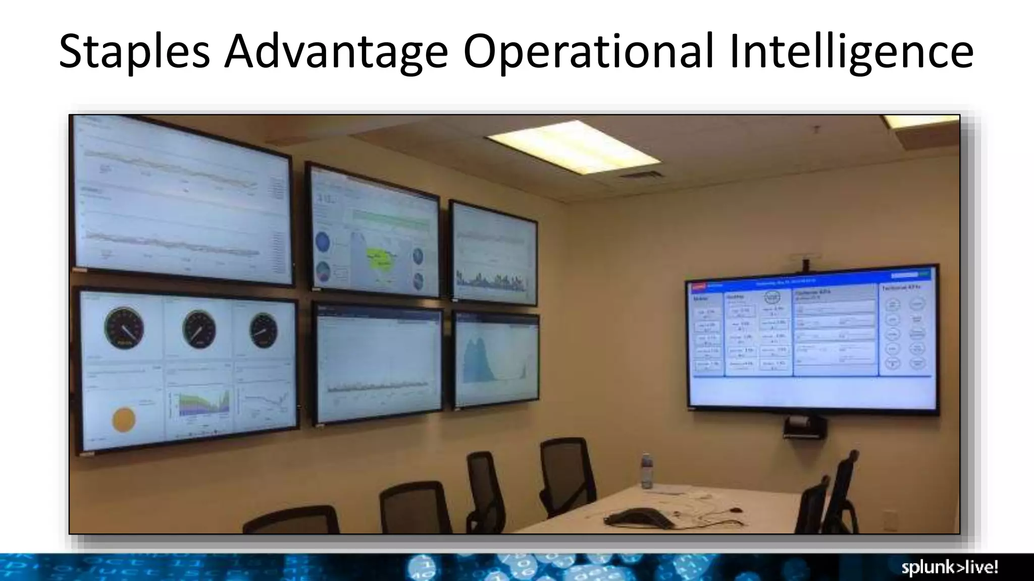 Staples Advantage Operational Intelligence
 