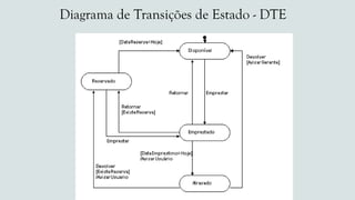 Diagrama de Transições de Estado - DTE
 