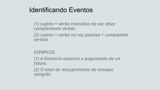 (1) sujeito + verbo transitivo na voz ativa +
complemento verbais
 (2) sujeito + verbo na voz passiva + complemento
verbais
 EXEMPLOS:
 (1) A Diretoria autoriza o pagamento de uma
fatura
 (2) O nível de ressuprimento do estoque é
atingido
Identificando Eventos
 