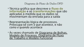 Diagrama de Fluxo de Dados DFD
Técnica gráfica que descreve o fluxo de
informação e as transformações que são
aplicadas à medida que os dados se
movimentam da entrada para a saída
Representação lógica de processos.
Preocupa-se com o que acontece, e não
como e quando acontece
Às vezes chamado de Diagrama de Bolhas,
Modelo de Processo, Diagrama de Fluxo
de Trabalho e Modelo Funcional
 