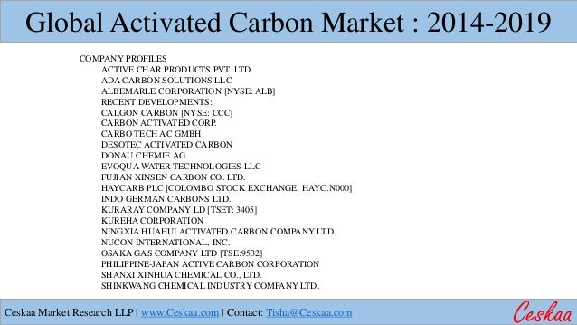 global activated carbon market Global coconut shell activated carbon market research report 2018 contains historic data that spans 2013 to 2017, and then continues to forecast to 2025 that makes this report so invaluable, resources, for the leaders as well as the new entrants in the industry global coconut shell activated carbon. global activated carbon market Global coconut shell activated carbon market research report 2018 contains historic data that spans 2013 to 2017, and then continues to forecast to 2025 that makes this report so invaluable, resources, for the leaders as well as the new entrants in the industry global coconut shell activated carbon.