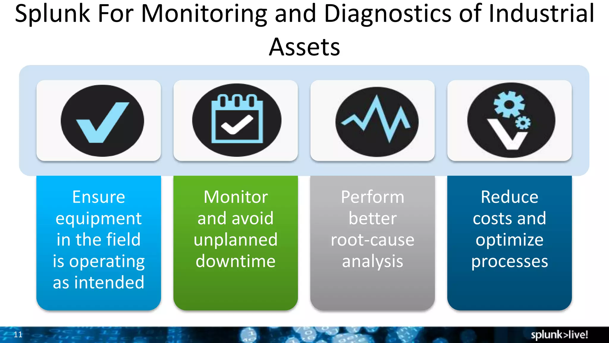 11
Splunk For Monitoring and Diagnostics of Industrial
Assets
Ensure
equipment
in the field
is operating
as intended
Monitor
and avoid
unplanned
downtime
Perform
better
root-cause
analysis
Reduce
costs and
optimize
processes
 