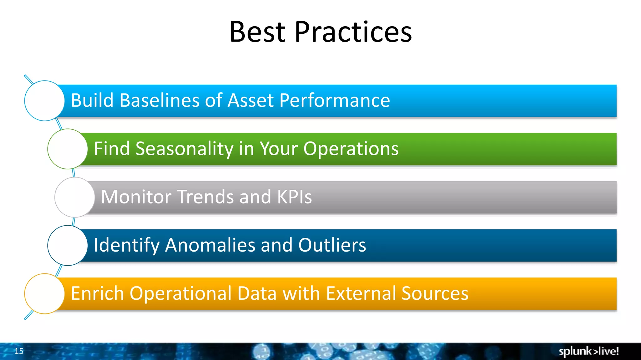 15
Best Practices
Build Baselines of Asset Performance
Find Seasonality in Your Operations
Monitor Trends and KPIs
Identify Anomalies and Outliers
Enrich Operational Data with External Sources
 