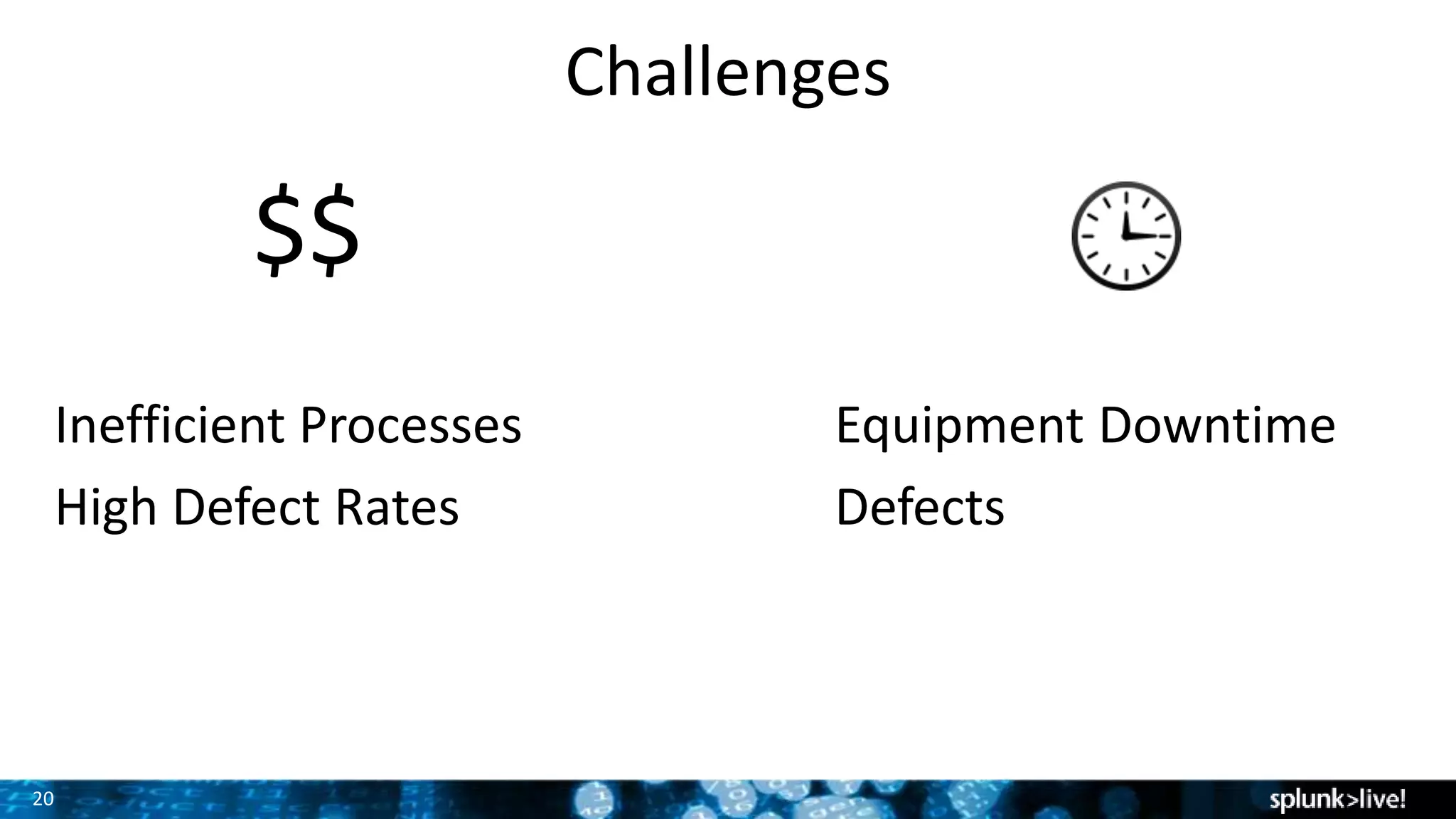 20
Challenges
$$
Inefficient Processes Equipment Downtime
High Defect Rates Defects
 