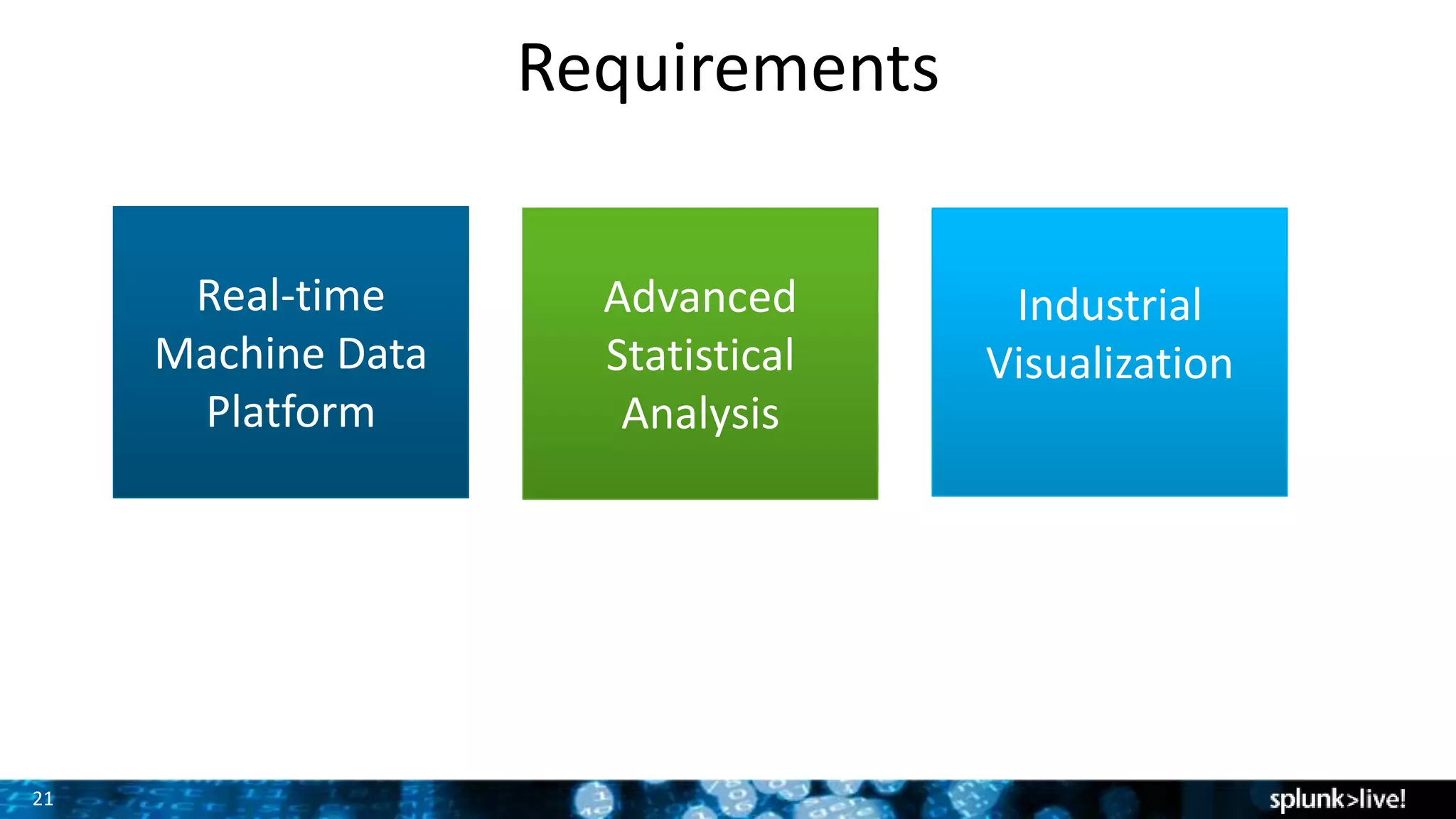 21
Requirements
Real-time
Machine Data
Platform
Advanced
Statistical
Analysis
Industrial
Visualization
 