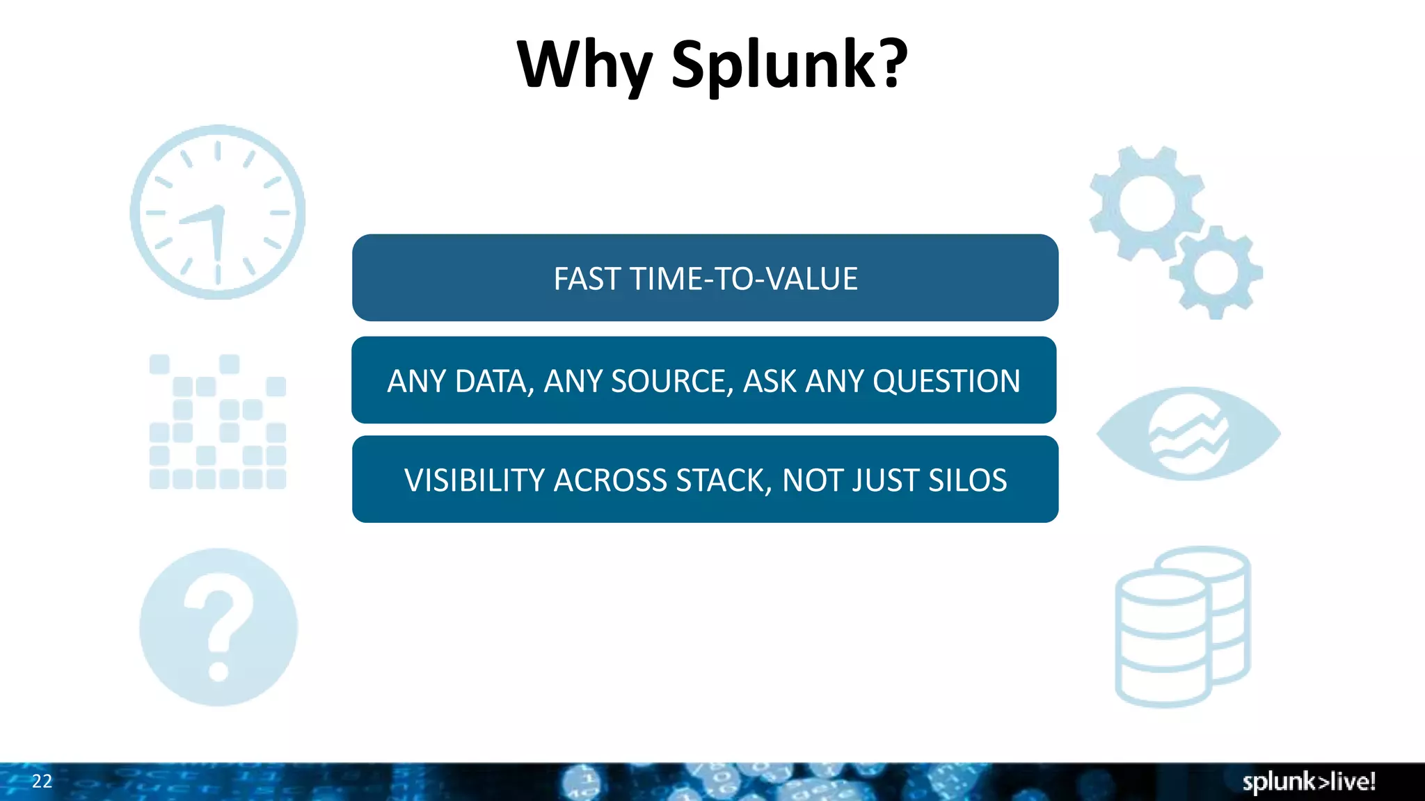 22
Why Splunk?
FAST TIME-TO-VALUE
VISIBILITY ACROSS STACK, NOT JUST SILOS
ANY DATA, ANY SOURCE, ASK ANY QUESTION
 