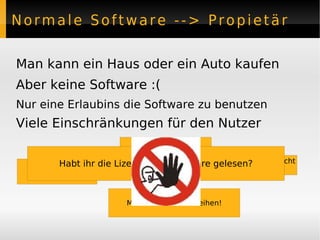 In allen Disziplinen Man kann ohne Software nicht leben 