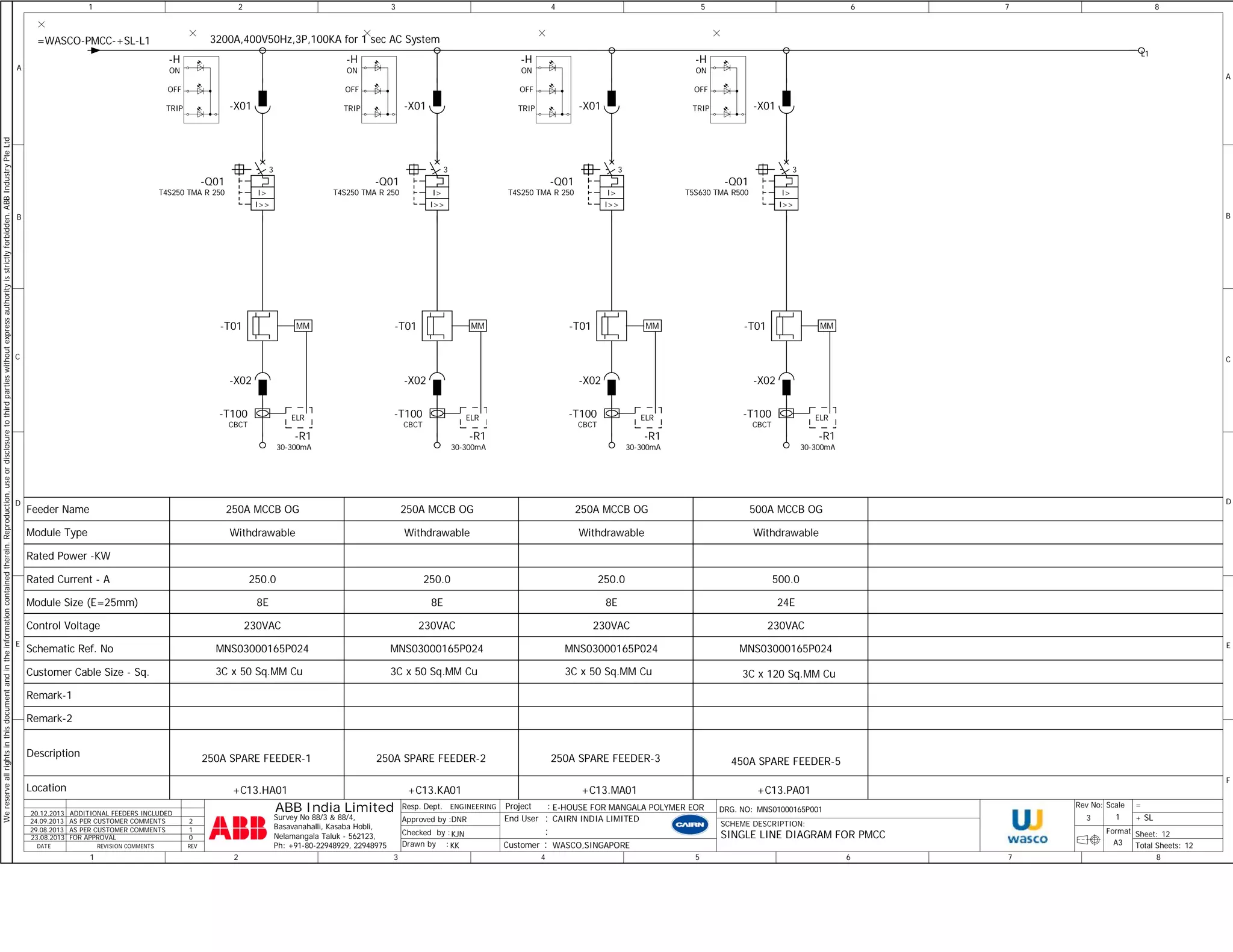 A 
We reserve all rights in this document and in the information contained therein. Reproduction, use or disclosure to third parties without express authority is strictly forbidden. ABB Industry Pte Ltd 
B 
C 
D 
E 
1 
Feeder Name 
Module Type 
Rated Power -KW 
Rated Current - A 
Module Size (E=25mm) 
Control Voltage 
Schematic Ref. No 
Customer Cable Size - Sq. 
Remark-1 
Remark-2 
Description 
Location 
20.12.2013 ADDITIONAL FEEDERS INCLUDED 
24.09.2013 AS PER CUSTOMER COMMENTS 2 
29.08.2013 AS PER CUSTOMER COMMENTS 1 
DATE REVISION COMMENTS REV 
= 
+ 
8 
Sheet: 
3200A,400V50Hz,3P,100KA for 1 sec AC System 
MM 
-T01 
-X02 
I> 
3 
-T01 
-X02 
I> 
3 
-T01 
-X02 
I> 
3 
ELR ELR ELR ELR 
250A MCCB OG 
Withdrawable 
250.0 
8E 
230VAC 
MNS03000165P024 
Resp. Dept. 
Approved by : 
DNR 
KJN 
KK 
Checked by : 
7 
MM 
500A MCCB OG 
DRG. NO: Rev No: Scale 
Format 
250A MCCB OG 
Withdrawable 
250.0 
8E 
230VAC 
MNS03000165P024 
Drawn by : Total Sheets: 
1 
1 
A 
B 
C 
D 
E 
F 
12 
8 
ENGINEERING 
7 
A3 
6 
6 
MNS01000165P001 
5 
5 
4 
4 
E-HOUSE FOR MANGALA POLYMER EOR 
3 
MM 
-T01 
-X02 
I> 
3 
250A MCCB OG 
Withdrawable 
250.0 
8E 
230VAC 
MNS03000165P024 
ABB India Limited 
3 
2 
2 
12 
Survey No 88/3 & 88/4, 
Basavanahalli, Kasaba Hobli, 
Nelamangala Taluk - 562123, 
Ph: +91-80-22948929, 22948975 
End User 
: : 
CAIRN INDIA LIMITED 
Project : 
SCHEME DESCRIPTION: 
3 
SINGLE LINE DIAGRAM FOR PMCC 
SL 
FOR APPROVAL 0 
Customer : WASCO,SINGAPORE 23.08.2013 
MM 
Withdrawable 
500.0 
24E 
230VAC 
MNS03000165P024 
3C x 50 Sq.MM Cu 
250A SPARE FEEDER-1 
3C x 50 Sq.MM Cu 
250A SPARE FEEDER-2 
3C x 50 Sq.MM Cu 
250A SPARE FEEDER-3 
3C x 120 Sq.MM Cu 
450A SPARE FEEDER-5 
-X01 
+C13.HA01 
-Q01 
T4S250 TMA R 250 
I>> 
-X01 
+C13.KA01 
-Q01 
T4S250 TMA R 250 
I>> 
-X01 
+C13.MA01 
-Q01 
T4S250 TMA R 250 
I>> 
-X01 
+C13.PA01 
-Q01 
T5S630 TMA R500 
I>> 
-H 
ON 
OFF 
TRIP 
-H 
ON 
OFF 
TRIP 
-H 
ON 
OFF 
TRIP 
-H 
ON 
OFF 
TRIP 
-T100 
CBCT 
-R1 
30-300mA 
-T100 
CBCT 
-R1 
30-300mA 
-T100 
CBCT 
-R1 
30-300mA 
-T100 
CBCT 
-R1 
30-300mA 
=WASCO-PMCC-+SL-L1 
L1 
