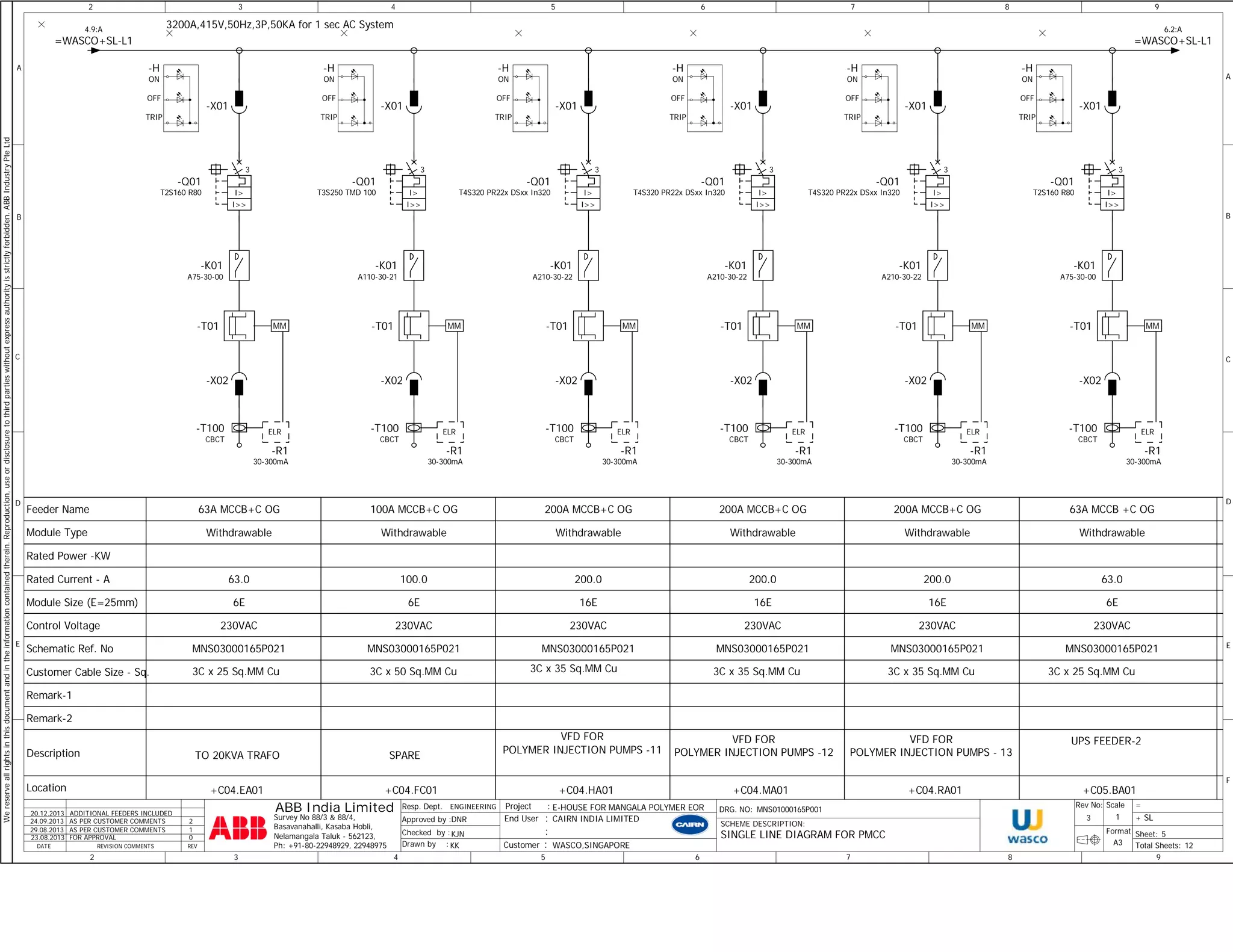 A 
We reserve all rights in this document and in the information contained therein. Reproduction, use or disclosure to third parties without express authority is strictly forbidden. ABB Industry Pte Ltd 
B 
C 
D 
E 
2 
4.9:A 
Feeder Name 
Module Type 
Rated Power -KW 
Rated Current - A 
Module Size (E=25mm) 
Control Voltage 
Schematic Ref. No 
Customer Cable Size - Sq. 
Remark-1 
Remark-2 
Description 
Location 
3200A,415V,50Hz,3P,50KA for 1 sec AC System 
20.12.2013 ADDITIONAL FEEDERS INCLUDED 
MM 
-K01 
A110-30-21 
-T01 
-X02 
I> 
3 
-K01 
A210-30-22 
-T01 
-X02 
I> 
3 
-K01 
A210-30-22 
-T01 
-X02 
I> 
3 
-K01 
A210-30-22 
-T01 
-X02 
I> 
3 
ELR ELR ELR ELR ELR 
-K01 
A75-30-00 
-T01 
-X02 
I> 
3 
63A MCCB+C OG 
MNS03000165P021 
-K01 
A75-30-00 
-T01 
-X02 
I> 
3 
=WASCO+SL-L1 
3C x 25 Sq.MM Cu 3C x 50 Sq.MM Cu 3C x 35 Sq.MM Cu 3C x 35 Sq.MM Cu 3C x 35 Sq.MM Cu 3C x 25 Sq.MM Cu 
24.09.2013 AS PER CUSTOMER COMMENTS 2 
29.08.2013 AS PER CUSTOMER COMMENTS 1 
DATE REVISION COMMENTS REV 
MM 
ELR 
63A MCCB +C OG 
= 
+ 
9 
Sheet: 
MM 
100A MCCB+C OG 
Withdrawable 
100.0 
6E 
230VAC 
MNS03000165P021 
Resp. Dept. 
Approved by : 
DNR 
KJN 
KK 
Checked by : 
8 
MM 
200A MCCB+C OG 
MM 
200A MCCB+C OG 
DRG. NO: Rev No: Scale 
Format 
MM 
200A MCCB+C OG 
Withdrawable 
200.0 
16E 
230VAC 
MNS03000165P021 
Drawn by : Total Sheets: 
2 
1 
A 
B 
C 
D 
E 
F 
5 
9 
ENGINEERING 
8 
A3 
7 
7 
MNS01000165P001 
6 
6 
5 
5 
E-HOUSE FOR MANGALA POLYMER EOR 
4 
ABB India Limited 
4 
Withdrawable 
63.0 
6E 
230VAC 
3 
3 
12 
Survey No 88/3 & 88/4, 
Basavanahalli, Kasaba Hobli, 
Nelamangala Taluk - 562123, 
Ph: +91-80-22948929, 22948975 
End User 
: : 
CAIRN INDIA LIMITED 
Project : 
SCHEME DESCRIPTION: 
3 
SINGLE LINE DIAGRAM FOR PMCC 
SL 
FOR APPROVAL 0 
Customer : WASCO,SINGAPORE 23.08.2013 
Withdrawable 
200.0 
16E 
230VAC 
MNS03000165P021 
Withdrawable 
200.0 
16E 
230VAC 
MNS03000165P021 
VFD FOR 
POLYMER INJECTION PUMPS -11 
VFD FOR 
POLYMER INJECTION PUMPS -12 
VFD FOR 
TO 20KVA TRAFO SPARE POLYMER INJECTION PUMPS - 13 
Withdrawable 
63.0 
6E 
230VAC 
MNS03000165P021 
UPS FEEDER-2 
-X01 
+C04.EA01 
-Q01 
T2S160 R80 
I>> 
-X01 
+C04.FC01 
-Q01 
T3S250 TMD 100 
I>> 
-X01 
+C04.HA01 
-Q01 
T4S320 PR22x DSxx In320 
I>> 
-X01 
+C04.MA01 
-Q01 
T4S320 PR22x DSxx In320 
I>> 
-X01 
+C04.RA01 
-Q01 
T4S320 PR22x DSxx In320 
I>> 
-H 
ON 
OFF 
TRIP 
-H 
ON 
OFF 
TRIP 
-H 
ON 
OFF 
TRIP 
-H 
ON 
OFF 
TRIP 
-H 
ON 
OFF 
TRIP 
-T100 
CBCT 
-R1 
30-300mA 
-T100 
CBCT 
-R1 
30-300mA 
-T100 
CBCT 
-R1 
30-300mA 
-T100 
CBCT 
-R1 
30-300mA 
-T100 
CBCT 
-R1 
30-300mA 
-X01 
+C05.BA01 
-Q01 
T2S160 R80 
I>> 
-H 
ON 
OFF 
TRIP 
-T100 
CBCT 
-R1 
30-300mA 
6.2:A 
=WASCO+SL-L1 
 