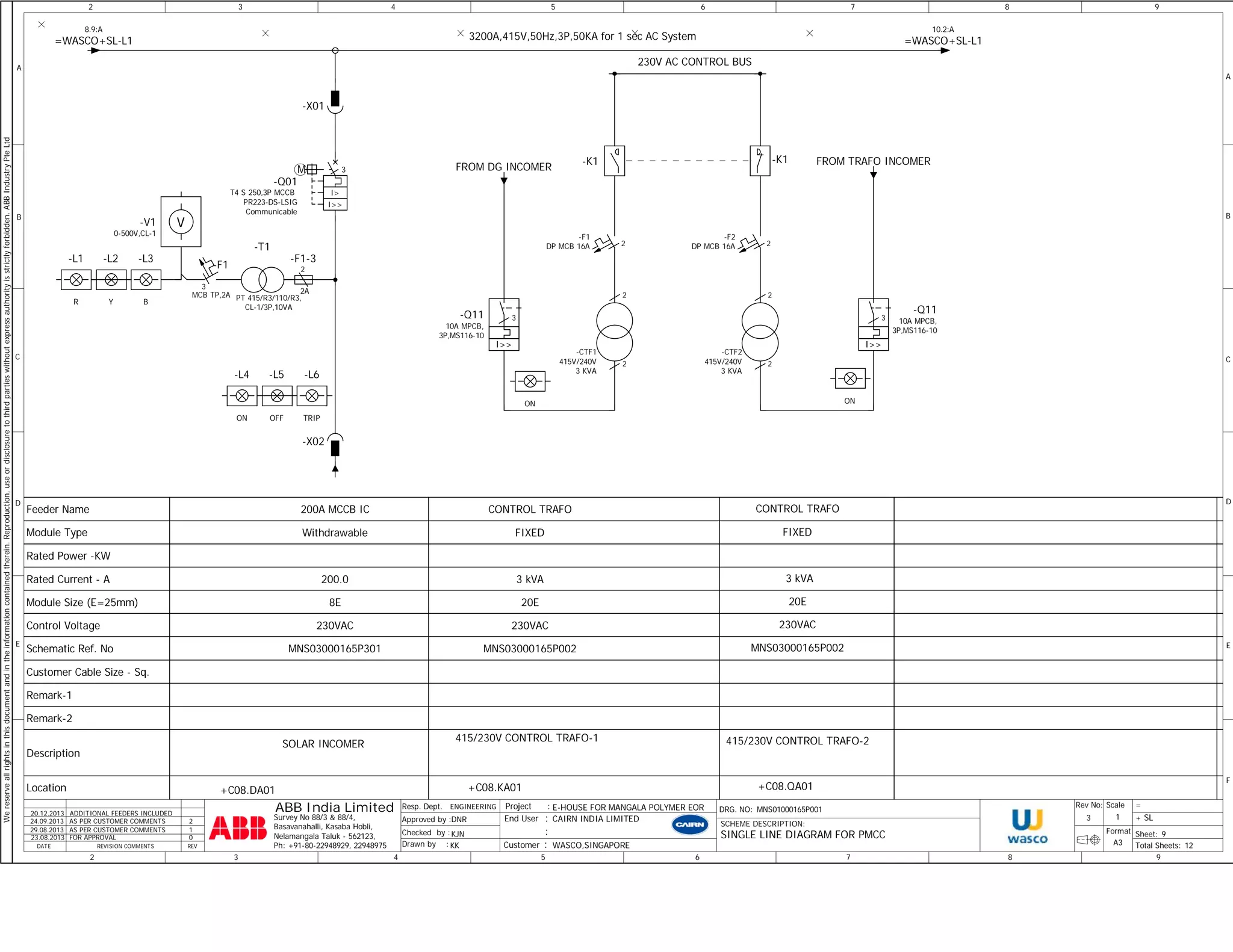 A 
We reserve all rights in this document and in the information contained therein. Reproduction, use or disclosure to third parties without express authority is strictly forbidden. ABB Industry Pte Ltd 
B 
C 
D 
E 
2 
8.9:A 
Feeder Name 
Module Type 
Rated Power -KW 
Rated Current - A 
Module Size (E=25mm) 
Control Voltage 
Schematic Ref. No 
Customer Cable Size - Sq. 
Remark-1 
Remark-2 
Description 
Location 
20.12.2013 ADDITIONAL FEEDERS INCLUDED 
24.09.2013 AS PER CUSTOMER COMMENTS 2 
29.08.2013 AS PER CUSTOMER COMMENTS 1 
DATE REVISION COMMENTS REV 
= 
+ 
9 
Sheet: 
Resp. Dept. 
Approved by : 
DNR 
KJN 
KK 
Checked by : 
8 
-K1 -K1 
2 
3 
ON ON 
10.2:A 
DRG. NO: Rev No: Scale 
Format 
3200A,415V,50Hz,3P,50KA for 1 sec AC System 
3 
CONTROL TRAFO 
FIXED 
3 kVA 
20E 
230VAC 
MNS03000165P002 
2 
Drawn by : Total Sheets: 
2 
1 
A 
B 
C 
D 
E 
F 
9 
9 
ENGINEERING 
8 
A3 
7 
7 
MNS01000165P001 
6 
6 
5 
5 
E-HOUSE FOR MANGALA POLYMER EOR 
4 
M 
I> 
3 
-F1-3 
2 
200A MCCB IC 
ABB India Limited 
4 
3 
3 
12 
Survey No 88/3 & 88/4, 
Basavanahalli, Kasaba Hobli, 
Nelamangala Taluk - 562123, 
Ph: +91-80-22948929, 22948975 
End User 
: : 
CAIRN INDIA LIMITED 
Project : 
SCHEME DESCRIPTION: 
3 
SINGLE LINE DIAGRAM FOR PMCC 
SL 
FOR APPROVAL 0 
-F1 
3 
Customer : WASCO,SINGAPORE 23.08.2013 
230V AC CONTROL BUS 
CONTROL TRAFO 
FIXED 
3 kVA 
20E 
230VAC 
MNS03000165P002 
415/230V CONTROL TRAFO-1 415/230V CONTROL TRAFO-2 
Withdrawable 
200.0 
8E 
230VAC 
MNS03000165P301 
SOLAR INCOMER 
-Q11 
10A MPCB, 
3P,MS116-10 
I>> 
-CTF1 
415V/240V 
3 KVA 
2 
-F1 
DP MCB 16A 2 
-CTF2 
415V/240V 
3 KVA 
2 
-F2 
DP MCB 16A 2 
-Q11 
10A MPCB, 
3P,MS116-10 
I>> 
+C08.KA01 +C08.QA01 
-X01 
+C08.DA01 
-X02 
-Q01 
T4 S 250,3P MCCB 
PR223-DS-LSIG 
Communicable 
I>> 
-L5 
OFF 
-L6 
TRIP 
-L4 
ON 
-T1 
PT 415/R3/110/R3, 
CL-1/3P,10VA 
MCB TP,2A 
-V1 
0-500V,CL-1 
V 
-L2 
Y 
-L3 
B 
-L1 
R 
2A 
=WASCO+SL-L1 
=WASCO+SL-L1 
FROM DG INCOMER FROM TRAFO INCOMER 
 
