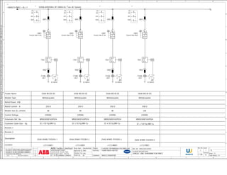 A 
We reserve all rights in this document and in the information contained therein. Reproduction, use or disclosure to third parties without express authority is strictly forbidden. ABB Industry Pte Ltd 
B 
C 
D 
E 
1 
Feeder Name 
Module Type 
Rated Power -KW 
Rated Current - A 
Module Size (E=25mm) 
Control Voltage 
Schematic Ref. No 
Customer Cable Size - Sq. 
Remark-1 
Remark-2 
Description 
Location 
20.12.2013 ADDITIONAL FEEDERS INCLUDED 
24.09.2013 AS PER CUSTOMER COMMENTS 2 
29.08.2013 AS PER CUSTOMER COMMENTS 1 
DATE REVISION COMMENTS REV 
= 
+ 
8 
Sheet: 
3200A,400V50Hz,3P,100KA for 1 sec AC System 
MM 
-T01 
-X02 
I> 
3 
-T01 
-X02 
I> 
3 
-T01 
-X02 
I> 
3 
ELR ELR ELR ELR 
250A MCCB OG 
Withdrawable 
250.0 
8E 
230VAC 
MNS03000165P024 
Resp. Dept. 
Approved by : 
DNR 
KJN 
KK 
Checked by : 
7 
MM 
500A MCCB OG 
DRG. NO: Rev No: Scale 
Format 
250A MCCB OG 
Withdrawable 
250.0 
8E 
230VAC 
MNS03000165P024 
Drawn by : Total Sheets: 
1 
1 
A 
B 
C 
D 
E 
F 
12 
8 
ENGINEERING 
7 
A3 
6 
6 
MNS01000165P001 
5 
5 
4 
4 
E-HOUSE FOR MANGALA POLYMER EOR 
3 
MM 
-T01 
-X02 
I> 
3 
250A MCCB OG 
Withdrawable 
250.0 
8E 
230VAC 
MNS03000165P024 
ABB India Limited 
3 
2 
2 
12 
Survey No 88/3 & 88/4, 
Basavanahalli, Kasaba Hobli, 
Nelamangala Taluk - 562123, 
Ph: +91-80-22948929, 22948975 
End User 
: : 
CAIRN INDIA LIMITED 
Project : 
SCHEME DESCRIPTION: 
3 
SINGLE LINE DIAGRAM FOR PMCC 
SL 
FOR APPROVAL 0 
Customer : WASCO,SINGAPORE 23.08.2013 
MM 
Withdrawable 
500.0 
24E 
230VAC 
MNS03000165P024 
3C x 50 Sq.MM Cu 
250A SPARE FEEDER-1 
3C x 50 Sq.MM Cu 
250A SPARE FEEDER-2 
3C x 50 Sq.MM Cu 
250A SPARE FEEDER-3 
3C x 120 Sq.MM Cu 
450A SPARE FEEDER-5 
-X01 
+C13.HA01 
-Q01 
T4S250 TMA R 250 
I>> 
-X01 
+C13.KA01 
-Q01 
T4S250 TMA R 250 
I>> 
-X01 
+C13.MA01 
-Q01 
T4S250 TMA R 250 
I>> 
-X01 
+C13.PA01 
-Q01 
T5S630 TMA R500 
I>> 
-H 
ON 
OFF 
TRIP 
-H 
ON 
OFF 
TRIP 
-H 
ON 
OFF 
TRIP 
-H 
ON 
OFF 
TRIP 
-T100 
CBCT 
-R1 
30-300mA 
-T100 
CBCT 
-R1 
30-300mA 
-T100 
CBCT 
-R1 
30-300mA 
-T100 
CBCT 
-R1 
30-300mA 
=WASCO-PMCC-+SL-L1 
L1 
