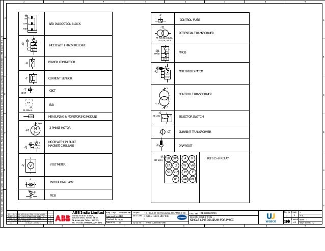 Sld for pmcc single line wiring diagram plc 