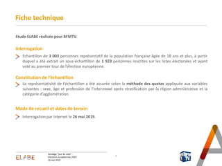 26 mai 2019
Sondage "jour du vote" -
Elections européennes 2019
Interrogation
Fiche technique
2
Constitution de l’échantil...