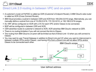 Ibm Routers IBM Cloud: Direct Link Guide | PDF