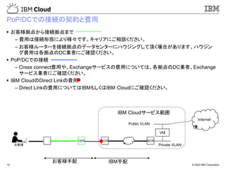 © 2020 IBM Corporation15
PoP/DCでの接続の契約と費用
▪ お客様拠点から接続拠点まで
– 費用は接続形態により様々です。キャリアにご相談ください。
– お客様ルーターを接続拠点のデータセンターにハウジングして頂く場合があります。ハウジン
グ費用は各拠点のDC業者にご確認ください。
▪ PoP/DCでの接続
– Cross connect費用や、Exchangeサービスの費用については、各拠点のDC業者、Exchange
サービス業者にご確認ください。
▪ IBM CloudのDirect Linkの費用
– Direct Linkの費用についてはIBMもしくはIBM Cloudにご確認ください。
お客様
CER XCR
IBM Cloudサービス範囲
BCR
VM
Private VLAN
Public VLAN
Internet
お客様手配 IBM手配
 