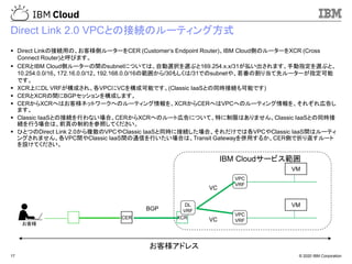 © 2020 IBM Corporation17
Direct Link 2.0 VPCとの接続のルーティング方式
▪ Direct Linkの接続用の、お客様側ルーターをCER (Customer‘s Endpoint Router)、IBM Cloud側のルーターをXCR (Cross
Connect Router)と呼びます。
▪ CERとIBM Cloud側ルーターの間のsubnetについては、自動選択を選ぶと169.254.x.x/31が払い出されます。手動指定を選ぶと、
10.254.0.0/16、172.16.0.0/12、192.168.0.0/16の範囲から/30もしくは/31でのsubnetや、若番の割り当て先ルーターが指定可能
です。
▪ XCR上にDL VRFが構成され、各VPCにVCを構成可能です。(Classic IaaSとの同時接続も可能です)
▪ CERとXCRの間にBGPセッションを構成します。
▪ CERからXCRへはお客様ネットワークへのルーティング情報を、XCRからCERへはVPCへのルーティング情報を、それぞれ広告し
ます。
▪ Classic IaaSとの接続を行わない場合、CERからXCRへのルート広告について、特に制限はありません。Classic IaaSとの同時接
続を行う場合は、前頁の制約を参照してください。
▪ ひとつのDirect Link 2.0から複数のVPCやClassic IaaSと同時に接続した場合、それだけでは各VPCやClassic IaaS間はルーティ
ングされません。各VPC間やClassic IaaS間の通信を行いたい場合は、Transit Gatewayを併用するか、CER側で折り返すルート
を設けてください。
お客様
CER
VM
XCR
IBM Cloudサービス範囲
BGP
お客様アドレス
VC
DL
VRF
VPC
VRF
VM
VPC
VRF
VC
 