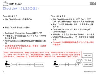 © 2020 IBM Corporation
Direct Link 1.0と2.0の違い
Direct Link 1.0
▪ IBM Cloud Classicへの接続のみ
▪ 帯域ごとの固定料金での請求
▪ Dedicated、Exchange、Connectの3タイプ
▪ 一部を除いてCaseを通じたマニュアル・プロセ
スによる接続
▪ XCR/CER間subnetはIBM Cloud側で数日後に割
当
▪ 2.0の提供エリアが充足した後、将来サービス停
止される可能性あり
Direct Link 2.0
▪ IBM Cloud Classicに加え、VPC Gen1、VPC
Gen2との接続が自由に組合せ・変更・削除可能
▪ 帯域ごとの固定料金制に加え、従量課金制も選
択可能
▪ DedicatedとConnectの2タイプ (Exchangeと
Connectの統合)
▪ API連動による自動オーダープロセスに移行予定
▪ XCR/CER間subnetはユーザー指定も可能で即時
決定
▪ Connect 2.0の接続実績のあるプロバイダーはま
だ限定的
3
お客様
XCRCER Classic IaaS
お客様
XCRCER Classic Iaas
VPC Gen2DL
VRF
VPC Gen1
Direct Link Connect 2.0は、現時点では限定的なサービスです。IBM Cloudポータル上で利用可能となっ
ているサイトやプロバイダーでも、まだ接続実績がない場合や、プロバイダー側の対応が必要となる場
合があります。ご検討の際には、必ずIBMの営業等にご相談いただき、最新の情報でご検討ください。
 