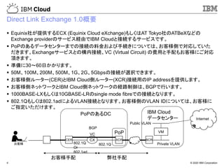 © 2020 IBM Corporation4
Direct Link Exchange 1.0概要
▪ Equinix社が提供するECX (Equinix Cloud eXchange)もしくはAT Tokyo社のATBeXなどの
Exchange providerのサービス経由でIBM Cloudと接続するサービスです。
▪ PoPのあるデータセンターまでの接続の料金および手続きについては、お客様側で対応していた
だきます。Exchangeサービスとの構内接続、VC (Virtual Circuit) の費用と手配もお客様にご対応
頂きます。
▪ 準備に30～60日かかります。
▪ 50M、100M、200M、500M、1G、2G、5Gbpsの接続が選択できます。
▪ お客様側ルーター(CER)とIBM Cloud側ルーター(XCR)接続用のIP addressを提供します。
▪ お客様側ネットワークとIBM Cloud側ネットワークの経路制御は、BGPで行います。
▪ 1000BASE-LXもしくは10GBASE-LRのsingle mode fibreでの接続となります。
▪ 802.1Qもしくは802.1adによるVLAN接続となります。お客様側のVLAN IDについては、お客様に
ご指定いただけます。
お客様
CER XCR
PoP
PoPのあるDC IBM Cloud
データセンター
BCR
VM
Private VLAN
Public VLAN
Internet
お客様手配 弊社手配
CX
802.1Q
Or
802.1ad
802.1Q
BGP
VC
 
