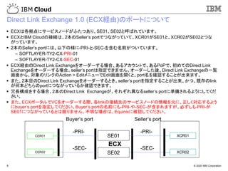 © 2020 IBM Corporation8
Direct Link Exchange 1.0 (ECX経由)のポートについて
▪ ECXは各拠点にサービスノードがふたつあり、SE01、SE02と呼ばれています。
▪ ECXとIBM Cloudの接続は、2本のSeller’s portでつながっていて、XCR01がSE01と、XCR02がSE02とつな
がっています。
▪ 2本のSeller’s portには、以下の様に-PRI-と-SEC-を含む名前がついています。
– SOFTLAYER-TY2-CX-PRI-01
– SOFTLAYER-TY2-CX-SEC-01
▪ ECX経由のDirect Link Exchangeをオーダーする場合、あるアカウントで、あるPoPで、初めてのDirect Link
Exchangeをオーダーする場合、seller’s portは指定できません。オーダーした後、Direct Link Exchangeの一覧
画面から、対象のリンクのAction > EditメニューでEdit画面を開くと、port名を確認することが出来ます。
▪ また、2本目のDirect Link Exchangeをオーダーするとき、seller’s portを指定することが出来、かつ、既存のlink
が何本どちらのportにつながっているか確認できます。
▪ 冗長構成をする場合、2本のDirect Link Exchangeが、それぞれ異なるseller’s portに準備されるようにしてくだ
さい。
▪ また、ECXポータルでVCをオーダーする際、各linkの接続先のサービスノードの情報を元に、正しく対応するよう
にbuyer’s portを指定してください。Buyer’s portの名前にも-PRI-や-SEC-が含まれますが、必ずしも-PRI-が
SE01につながっているとは限りません。不明な場合は、Equinixに確認してください。
CER01 XCR01
SE02
ECX
CER02 XCR02
SE01
Seller’s portBuyer’s port
-PRI-
-SEC-
-PRI-
-SEC-
 