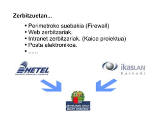 Zerbitzuetan... Perimetroko suebakia (Firewall) Web zerbitzariak. Intranet zerbitzariak. (Kaioa proiektua) Posta elektronikoa. ...... 