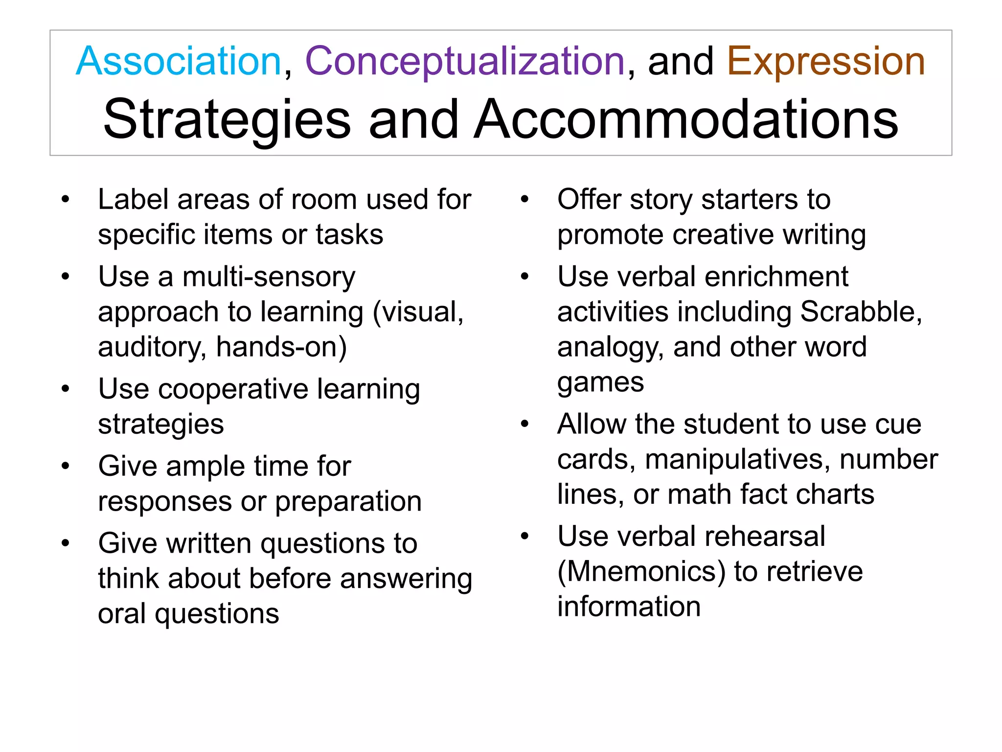 Association, Conceptualization, and Expression
Strategies and Accommodations
• Label areas of room used for
specific items or tasks
• Use a multi-sensory
approach to learning (visual,
auditory, hands-on)
• Use cooperative learning
strategies
• Give ample time for
responses or preparation
• Give written questions to
think about before answering
oral questions
• Offer story starters to
promote creative writing
• Use verbal enrichment
activities including Scrabble,
analogy, and other word
games
• Allow the student to use cue
cards, manipulatives, number
lines, or math fact charts
• Use verbal rehearsal
(Mnemonics) to retrieve
information
 