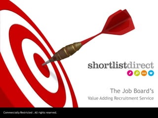The Job Board’s
                                                 Value Adding Recruitment Service


Commercially Restricted . All rights reserved.
 