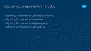 SLDS and Lightning Components | PDF