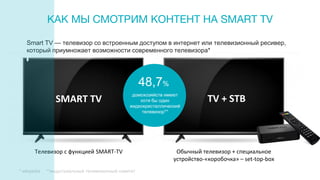 КАК МЫ СМОТРИМ КОНТЕНТ НА SMART TV
Телевизор с функцией SMART-TV Обычный телевизор + специальное
устройство-«коробочка» – set-top-box
Smart TV — телевизор со встроенным доступом в интернет или телевизионный ресивер,
который приумножает возможности современного телевизора*
SMART TV TV + STB
* wikipedia **индустриальный телевизионный комитет
48,7%
домохозяйств имеют
хотя бы один
жидкокристаллический
телевизор**
 