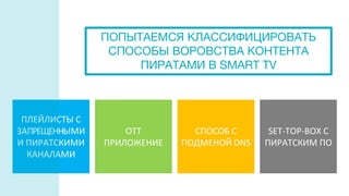 ПЛЕЙЛИСТЫ С
ЗАПРЕЩЕННЫМИ
И ПИРАТСКИМИ
КАНАЛАМИ
ОТТ
ПРИЛОЖЕНИЕ
СПОСОБ С
ПОДМЕНОЙ DNS
SET-TOP-BOX С
ПИРАТСКИМ ПО
ПОПЫТАЕМСЯ КЛАССИФИЦИРОВАТЬ
СПОСОБЫ ВОРОВСТВА КОНТЕНТА
ПИРАТАМИ В SMART TV
 