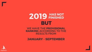 2019 HAS NOT
FINISHED 
BUT 
WE HAVE THE PROVISIONAL
RANKING ACCORDING TO THE
RESULTS FROM
JANUARY - SEPTEMBER 
chainGO
 