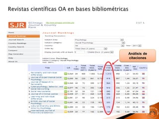 Análisis de
citaciones
http://www.scimagojr.com/index.php
 