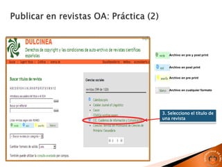 3. Selecciono el título de
una revista
Archivo en pre y post print
Archivo en post print
Archivo en pre print
Archivo en cualquier formato
 