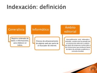 Generalista
Registro ordenado de
datos e informaciones,
para elaborar un
índice,
Informático
Proceso de almacenamiento
de páginas web por parte de
un buscador de internet.
Ámbito
editorial
Una publicación está indexada o
indizada, cuando ésta ha pasado por
un proceso de selección y análisis
por parte de empresas comerciales o
de instituciones que producen bases
de datos de prestigio académico y
consulta mundial.
 