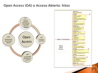 Mapa
Open
Access
 