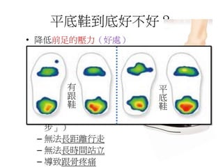 平底鞋到底好不好？
• 降低前足的壓力（好處）
– 避免「拇指外翻」
– 降低「蹠骨疼痛」
• 增加腳跟的反作用力 （壞
處）
– 增加跟骨神經反射與震動
（如同行軍中的「踢正
步」）
– 無法長距離行走
– 無法長時間站立
– 導致跟骨疼痛
有
跟
鞋
平
底
鞋
 