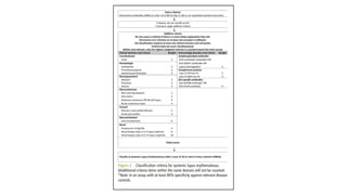 Systemic Lupus Erythematosus ( SLE ) - Classification Criteria .pdf