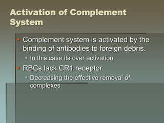 Activation of Complement
System
 Complement system is activated by the
binding of antibodies to foreign debris.
 In this case its over activation
 RBCs lack CR1 receptor
 Decreasing the effective removal of
complexes
 