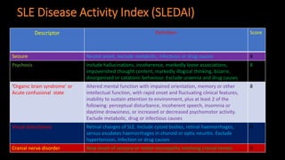 SLE Disease Activity Index (SLEDAI)
Descriptor Definition Score
Seizure Recent onset, exclude metabolic, infectious or drug causes 8
Psychosis Include hallucinations, incoherence, markedly loose associations,
impoverished thought content, markedly illogical thinking, bizarre,
disorganised or catatonic behaviour. Exclude uraemia and drug causes
8
‘Organic brain syndrome’ or
Acute confusional state
Altered mental function with impaired orientation, memory or other
intellectual function, with rapid onset and fluctuating clinical features,
inability to sustain attention to environment, plus at least 2 of the
following: perceptual disturbance, incoherent speech, insomnia or
daytime drowsiness, or increased or decreased psychomotor activity.
Exclude metabolic, drug or infectious causes
8
Visual disturbance Retinal changes of SLE. Include cytoid bodies, retinal haemorrhages,
serous exudates haemorrhages in choroid or optic neuritis. Exclude
hypertension, infection or drug causes
8
Cranial nerve disorder New onset of sensory or motor neuropathy involving cranial nerves 8
 
