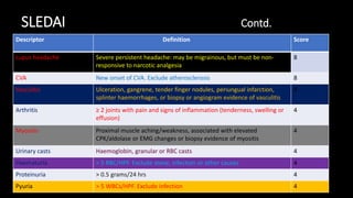 SLEDAI Contd.
Descriptor Definition Score
Lupus headache Severe persistent headache: may be migrainous, but must be non-
responsive to narcotic analgesia.
8
CVA New onset of CVA. Exclude atherosclerosis 8
Vasculitis Ulceration, gangrene, tender finger nodules, periungual infarction,
splinter haemorrhages, or biopsy or angiogram evidence of vasculitis
8
Arthritis ≥ 2 joints with pain and signs of inflammation (tenderness, swelling or
effusion)
4
Myositis Proximal muscle aching/weakness, associated with elevated
CPK/aldolase or EMG changes or biopsy evidence of myositis
4
Urinary casts Haemoglobin, granular or RBC casts 4
Haematuria > 5 RBC/HPF. Exclude stone, infection or other causes 4
Proteinuria > 0.5 grams/24 hrs 4
Pyuria > 5 WBCs/HPF. Exclude infection 4
 