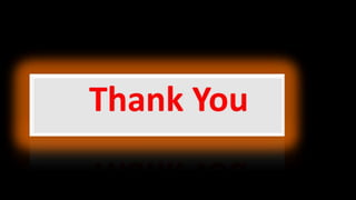 SLE and its Associated Disorders