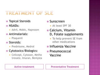 Active treatment Preventative Treatment
 Topical Steroids
 NSAIDs:
 Advil, Mobic, Naproxen
 Antimalarials:
 Plaquenil
 Steroids:
 Prednisone, Medrol
 Cytotoxics/Biologics:
 Cellcept, Cytoxan, Metho
trexate, Imuran, Benlysta
 Sunscreen
 At least SPF 30
 Calcium, Vitamin
D, Folate supplements
 To help prevent SE from
other medications
 Influenza Vaccine
 Pneumococcal
Vaccine
 