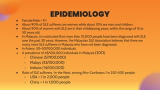 SLE by Slide.pdf