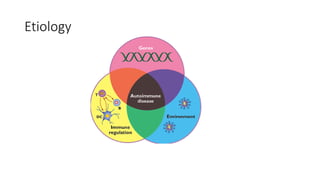 Etiology
 