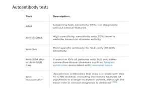 Autoantibody tests
 