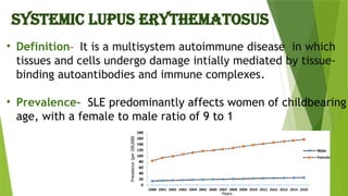 SLE CLASS theory.pptx final.pptx THIS PPT IS ABOUT SLE ITS ...