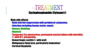 Cyclophosphamide (Cytoxan®)
Main side effects
 Bone marrow suppression with peripheral cytopenias.
 Infection including herpex zoster, sepsis
 Nausea, Vomiting
 Alopecia
 Temporary 2ry amenorrhea, permanent ovarian failure with infertility
(> with IV ), azospermia.
 Hemorrhagic cystitis (> with oral)
 Malignancy (long term, particularly leukemias)
 Cervical Dysplasia
 