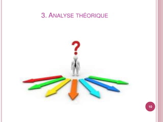 Sélection et classement fournisseurs